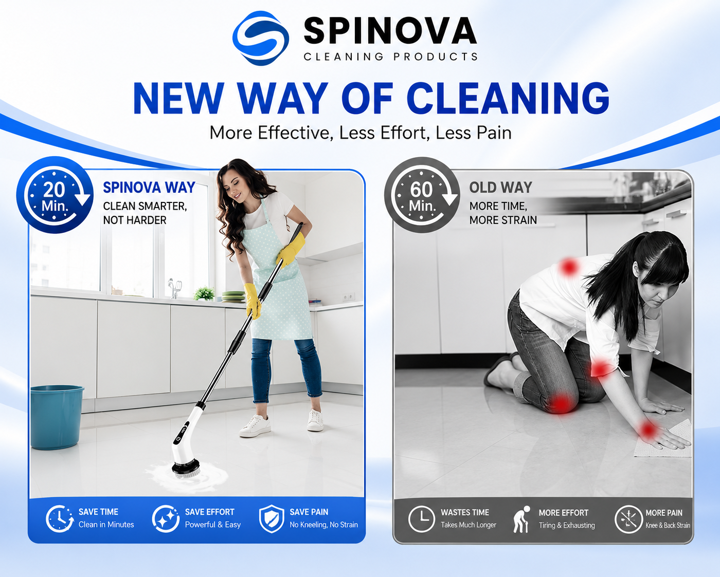 Spinova Cordless 8 in 1 Electric Spin Scrubber
